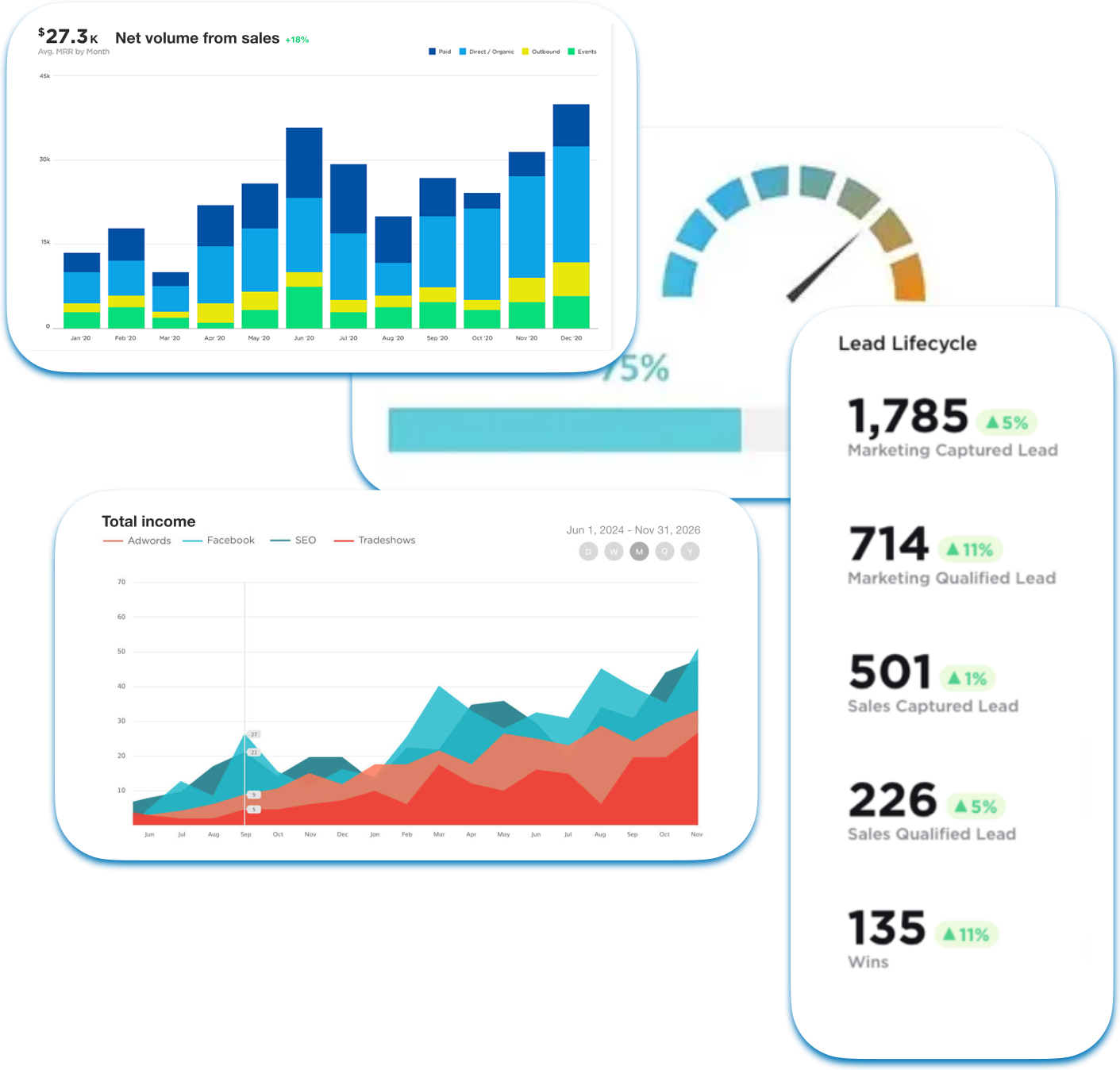 BRICS Pay Benefits for Merchants